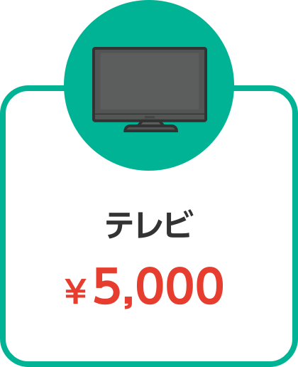 テレビ