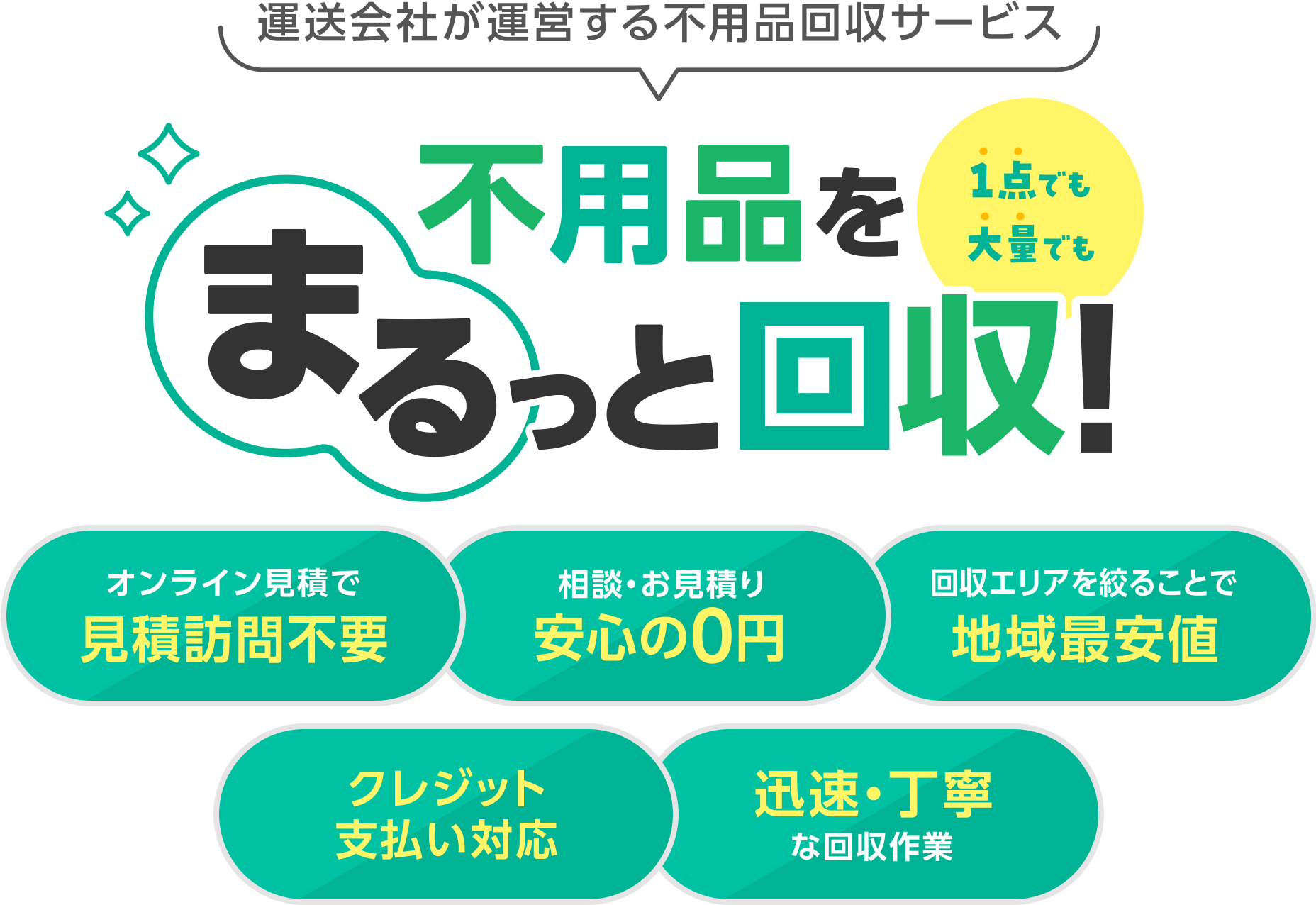 不用品をまるっと回収|才田運送